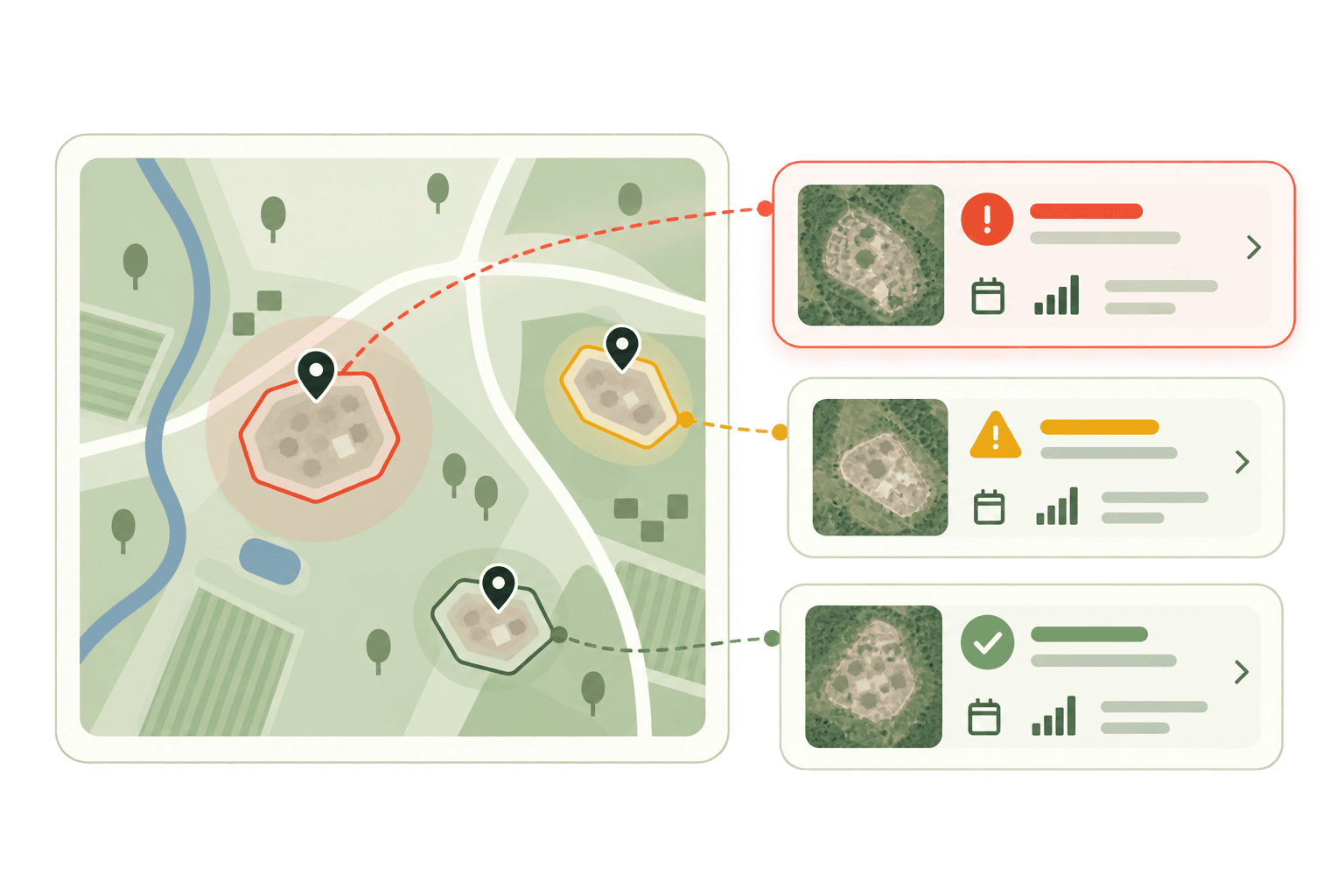 Illustration of detected sites reviewed and ordered for field inspection.